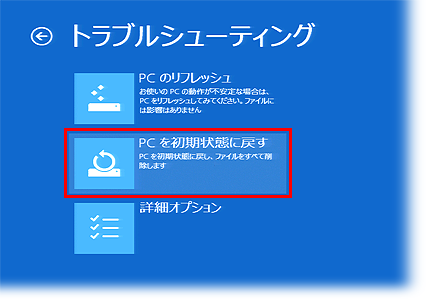 Microsoft Windows 8 Windows 8 で すべてを削除して Windows を再インストールする 機能を使って Os を 再インストールする方法 Hp カスタマーサポート