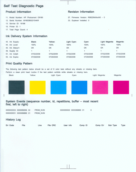 Hp Photosmart C6100 All In One Series Printing The Self Test Diagnostic Page Hp Customer Support