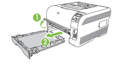 Illustration of opening the jam access door and pulling out tray 2.