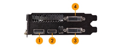 Image of video card bracket showing ports