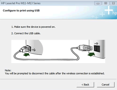 Example of connecting the USB cable