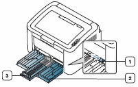 Impresoras láser Samsung ML-1860 y ML-1865: carga de papel | Soporte al  cliente de HP®