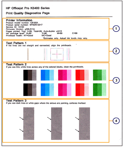 HP Officejet Pro K5300 and K5400 Printer Series - Print a Diagnostic Page |  HP® Customer Support