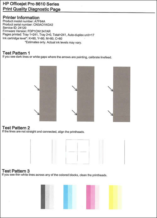 hp printer test page pdf