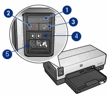 Voyants clignotants sur l'imprimante HP Deskjet série 6540 | Assistance  clientèle HP®