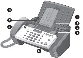 Fax HP 640 - Descripción de las partes externas del fax | Soporte al  cliente de HP®