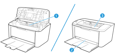 HP LaserJet Pro M14-M17 - Usuwanie zacięć papieru | Pomoc techniczna HP®  dla klientów