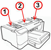 Illustration: Compartments inside the product