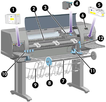 HP Designjet 4000 Printer Series - Printer Components | HP® Customer Support