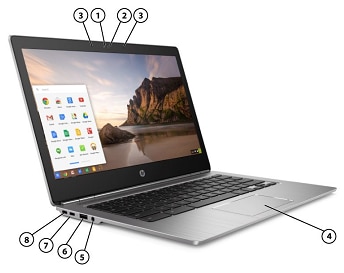 HP Chromebook 13 G1 - Übersicht | HP® Kundensupport