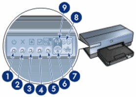 Blinking Lights on the HP Deskjet 6980 Printer Series | HP® Customer Support