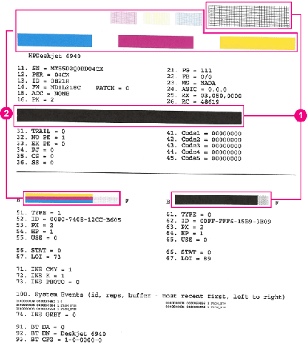 Impresoras HP Deskjet 6940 y 6943 - Colores faltantes, desteñidos o  apagados | Soporte al cliente de HP®