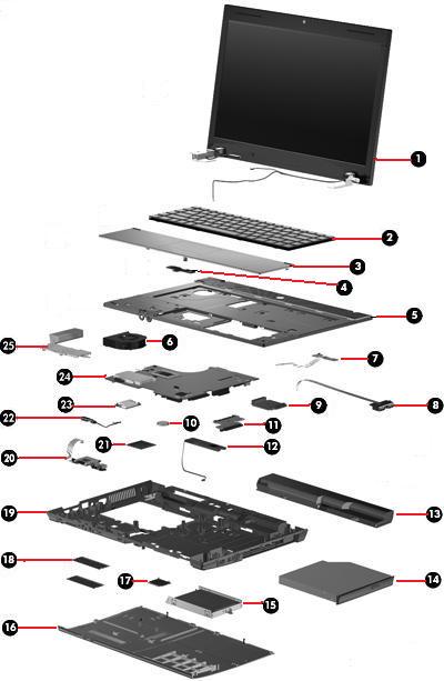 Portátil HP 420/620: piezas de repuesto | Soporte al cliente de HP®