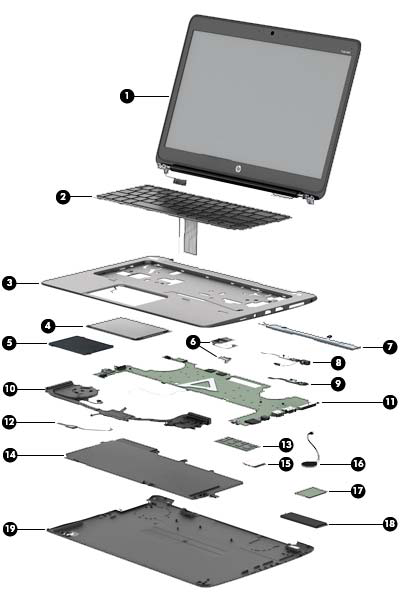 HP EliteBook Folio 1040 G1 Notebook PC - Spare Parts | HP® Customer Support