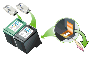 Impresoras HP Deskjet serie 460 - Instalación de cartuchos de tinta |  Soporte al cliente de HP®