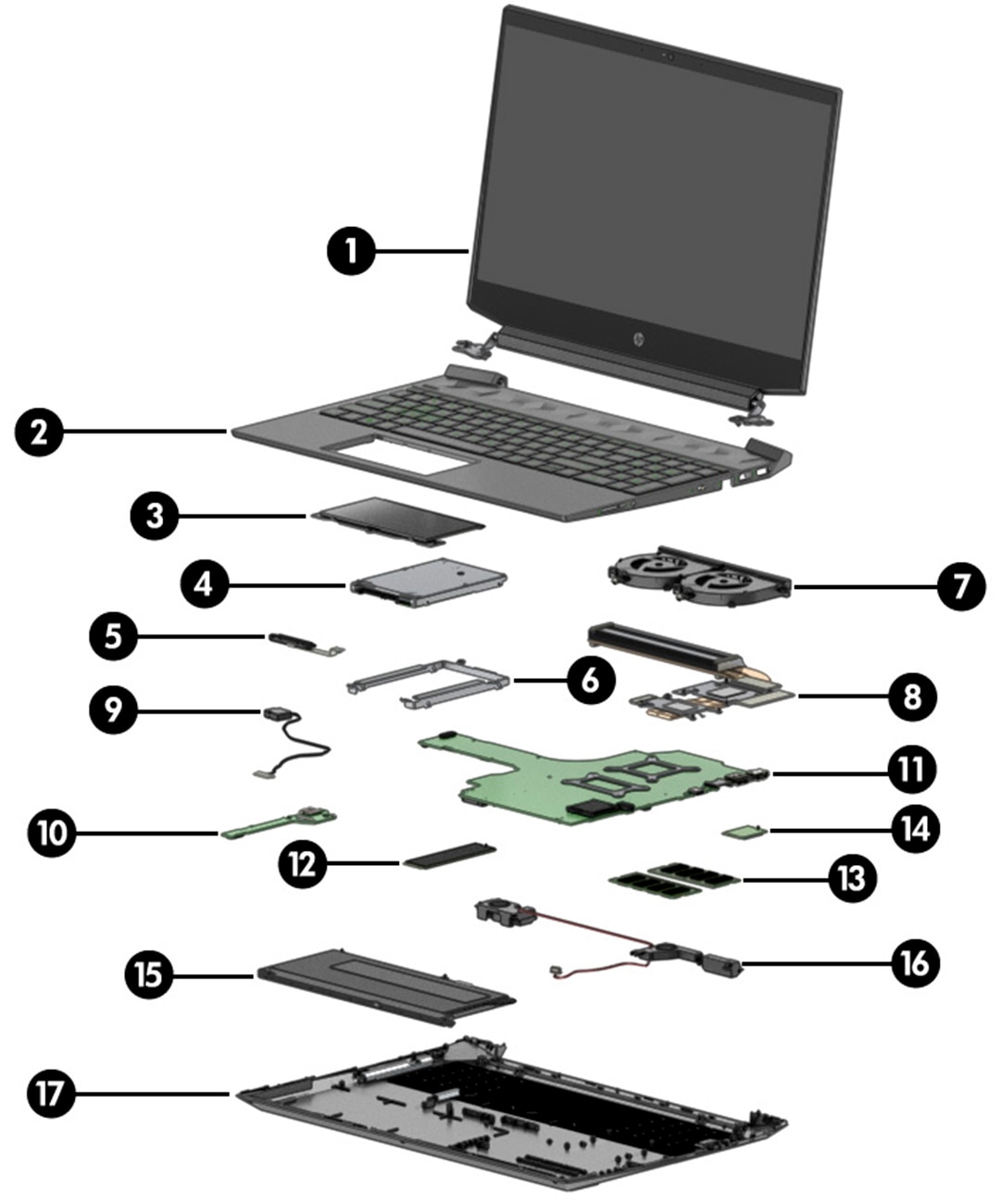 31+ Hp Laptop Parts Diagram Pics - Wiringdiagram.my.id