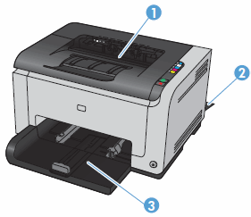 图示： 打印机中的卡纸位置。