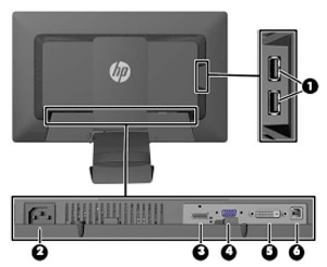 HP EliteDisplay E271i 27-inch LED Backlit Monitor - Identifying Components  | HP® Customer Support
