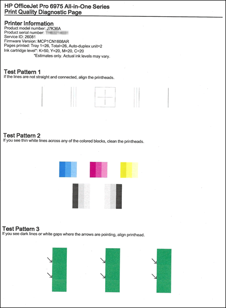 Example of the Print Quality Diagnostic Page