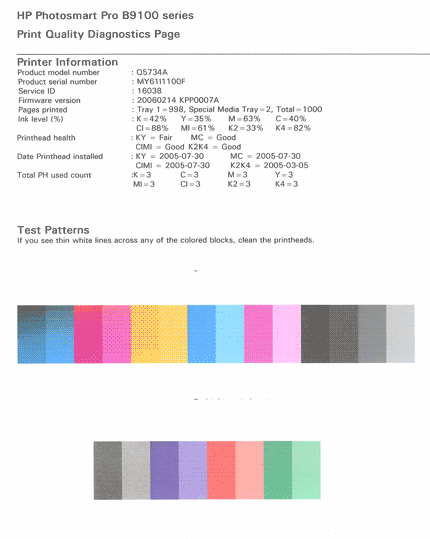 printer color calibration test page