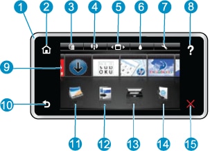 HP Photosmart 7510 Printers - Description of the Control Panel | HP®  Customer Support
