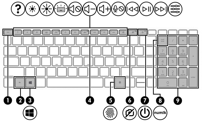 HP Keyboard Layout Diagram