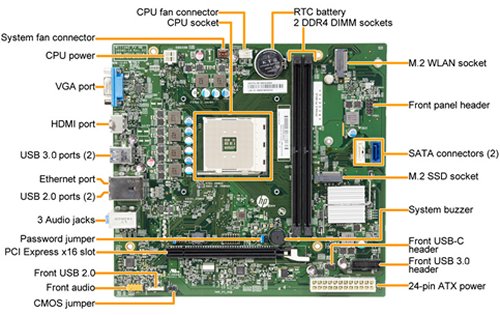 HP Desktop PCs - motherboard specifications, Willow2 | HP 