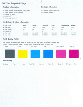hp printer ink test
