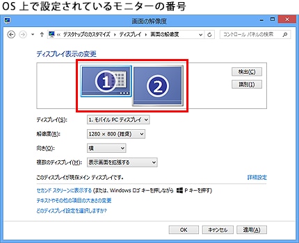 Microsoft Windows 8 8 1 Windows 8 8 1 でモニターに割り当てられた識別番号を確認する方法 Hp カスタマーサポート