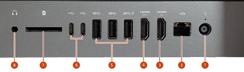 Rado TS 24 back I/O ports