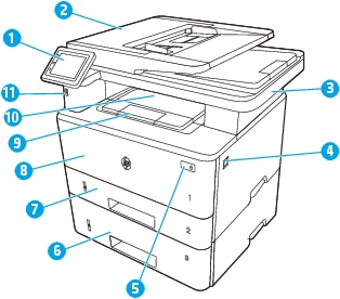 HP LaserJet Pro MFP M329, M428, M429 - Printer views | HP® Customer Support