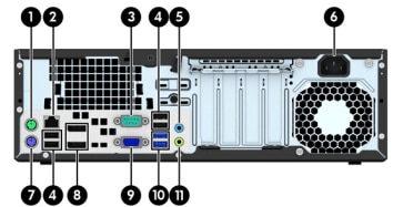 Hp Prodesk 600 G1 Small Form Factor Pc Identifying Components