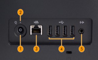 Image of back I/O ports