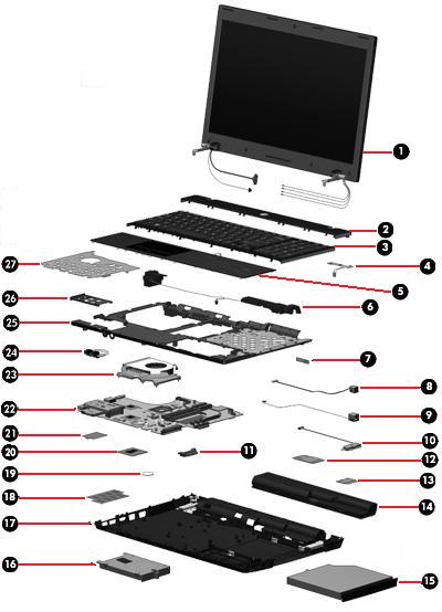 PC portatile HP ProBook 4525s - Parti di ricambio | Assistenza clienti HP®