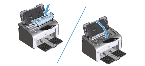 Arrows show the direction to insert the toner cartridge, and then closing the toner cartridge door
