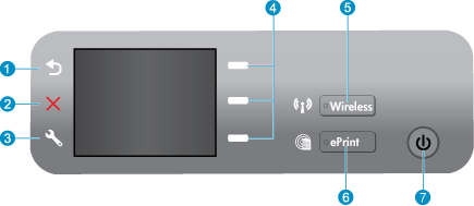 HP Deskjet 3520 e-All-in-One series - Descripción del panel de control del  producto | Soporte al cliente de HP®
