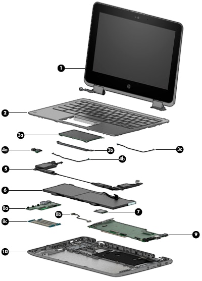 HP Chromebook x360 11 G2 EE - Illustrated Parts | HP® Customer Support