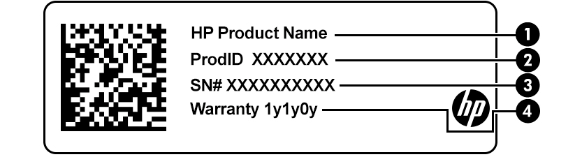 Identifying the service label