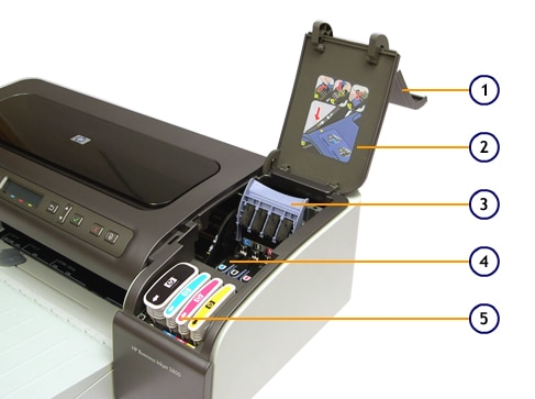 HP Business Inkjet 2800 Printer Series - Setting up the Printer | HP®  Customer Support
