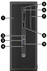 Hp Prodesk 600 G1 Tower Pc Identifying Components Hp Customer