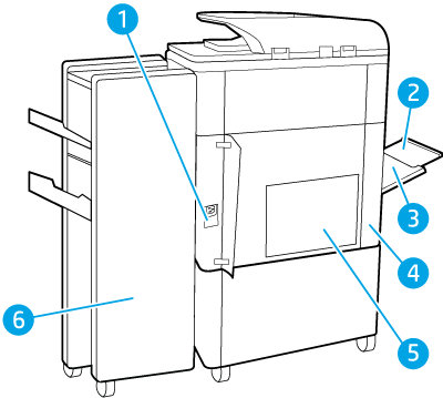Printer rear view (dn+ and z+ models)