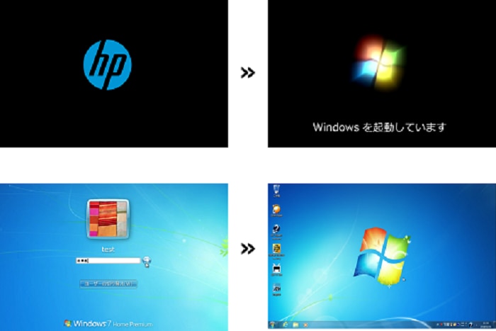 起動しない場合の対処方法のまとめ Windows 7 Hp カスタマーサポート