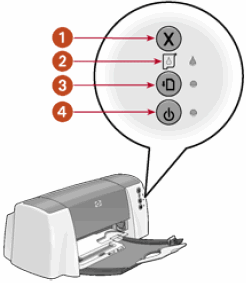 Voyants clignotants sur les imprimantes HP Deskjet séries 3810/3820 |  Assistance clientèle HP®