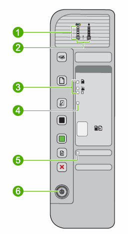 Illustration of the HP Deskjet F4200 printer series control panel with the lights indicated