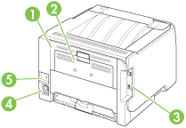 HP LaserJet P2030 Series Printer - Product basics | HP® Support