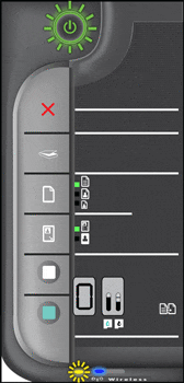 Illustration of the Power button and Attention lights blinking fast