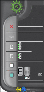 Illustartion of the control panel with all the lights blinking