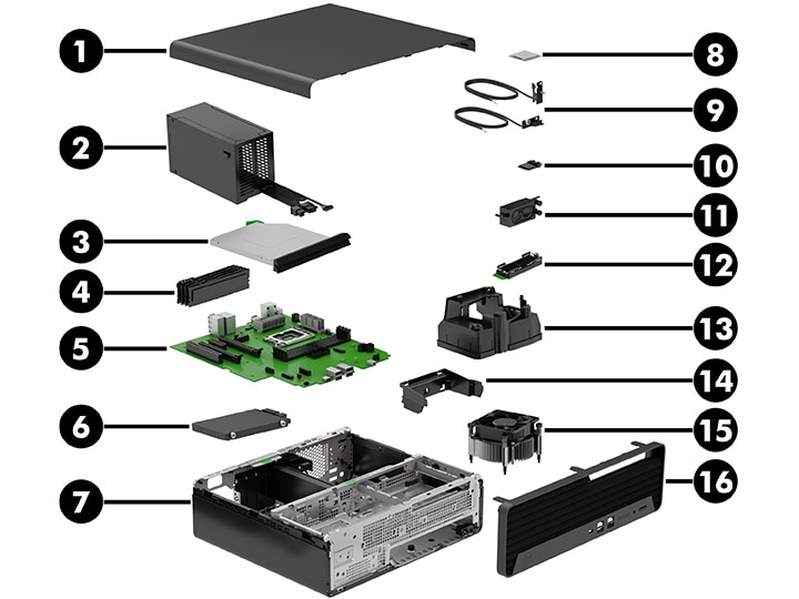 Identifying computer components