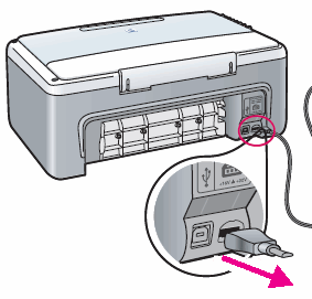 Illustration of disconnecting the power cord from the rear of the product