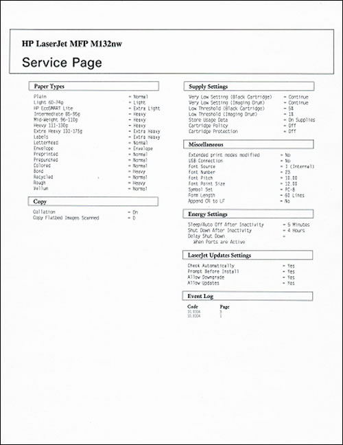 Example of the Service Page